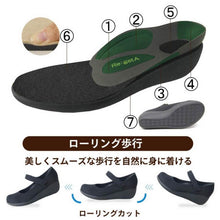 画像をギャラリービューアに読み込む, R2601