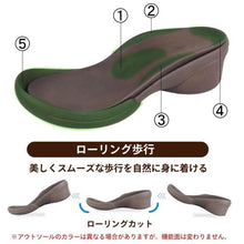 画像をギャラリービューアに読み込む, sms189 レディース クロスベルトストラップサンダル