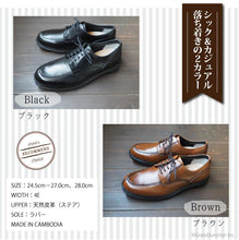 画像をギャラリービューアに読み込む, GE202