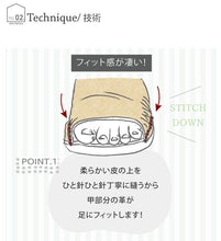 画像をギャラリービューアに読み込む, 4260001 SLハトメ01