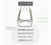 画像をギャラリービューアに読み込む, 4260001 SLハトメ01