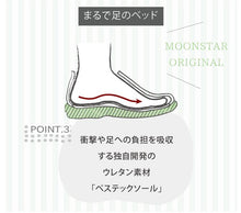 画像をギャラリービューアに読み込む, 4260001 SLハトメ01