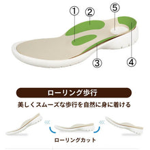 画像をギャラリービューアに読み込む, R324