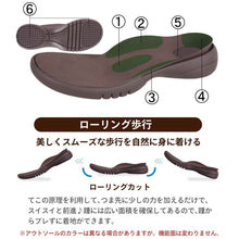 画像をギャラリービューアに読み込む, R329