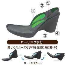 画像をギャラリービューアに読み込む, RDD001