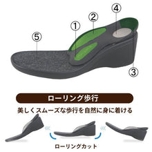 画像をギャラリービューアに読み込む, R600