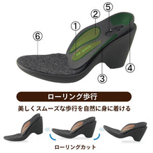 画像をギャラリービューアに読み込む, R94