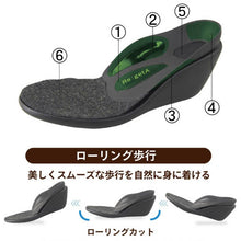 画像をギャラリービューアに読み込む, R241