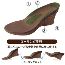 画像をギャラリービューアに読み込む, SCR1600 / RGJ1600