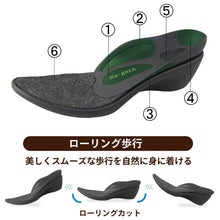 画像をギャラリービューアに読み込む, SCR1954