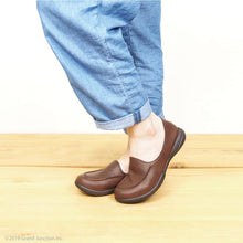 画像をギャラリービューアに読み込む, R302/R077/RW1008