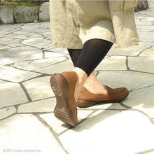 画像をギャラリービューアに読み込む, R302/R077/RW1008