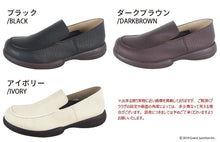 画像をギャラリービューアに読み込む, R277M