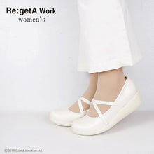 画像をギャラリービューアに読み込む, RW0006 RW1006