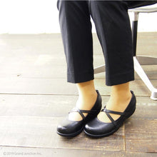 画像をギャラリービューアに読み込む, RW0006 RW1006