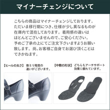 画像をギャラリービューアに読み込む, RW1012