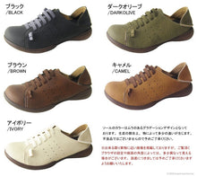 画像をギャラリービューアに読み込む, RSK402