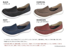 画像をギャラリービューアに読み込む, R078