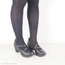 画像をギャラリービューアに読み込む, RDD71/RDD75