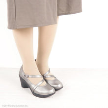 画像をギャラリービューアに読み込む, RDD71/RDD75