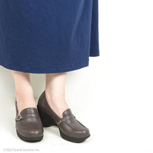 画像をギャラリービューアに読み込む, RDD61/RDD62