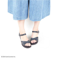 画像をギャラリービューアに読み込む, R1013/R1027