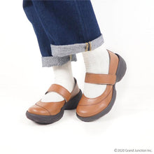 画像をギャラリービューアに読み込む, RP1000