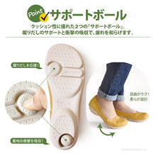 画像をギャラリービューアに読み込む, TB107