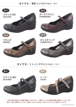 画像をギャラリービューアに読み込む, R601/R602