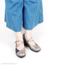 画像をギャラリービューアに読み込む, R601/R602