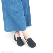 画像をギャラリービューアに読み込む, R603