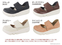 画像をギャラリービューアに読み込む, RE161