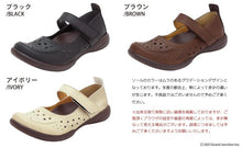 画像をギャラリービューアに読み込む, R326