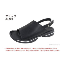 画像をギャラリービューアに読み込む, RW0027