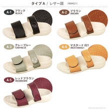 画像をギャラリービューアに読み込む, RBM021 RBM022