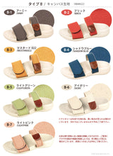 画像をギャラリービューアに読み込む, RBM021 RBM022