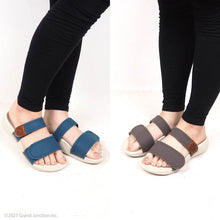 画像をギャラリービューアに読み込む, RBM021 RBM022