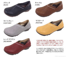 画像をギャラリービューアに読み込む, TB108