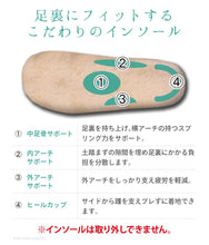 画像をギャラリービューアに読み込む, CHR001