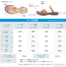 画像をギャラリービューアに読み込む, リゲッタカヌー サンダル ミュール RegettaCanoe つっかけ ぺたんこ 2way 甲 ストラップ スポンジ インソール 歩きやすい 疲れない 日本製 LVW544 CJFL305 レディース
