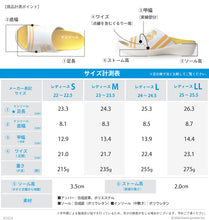 画像をギャラリービューアに読み込む, リゲッタカヌー 福岡ソフトバンクホークス スライドウェッジサンダル RegettaCanoe 野球 LVW617 BCFW3500SH レディース
