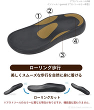 画像をギャラリービューアに読み込む, リゲッタ ルームリゲッタ ベルクロルームサンダル Re:getA SMS259 RRM100 レディース メンズ
